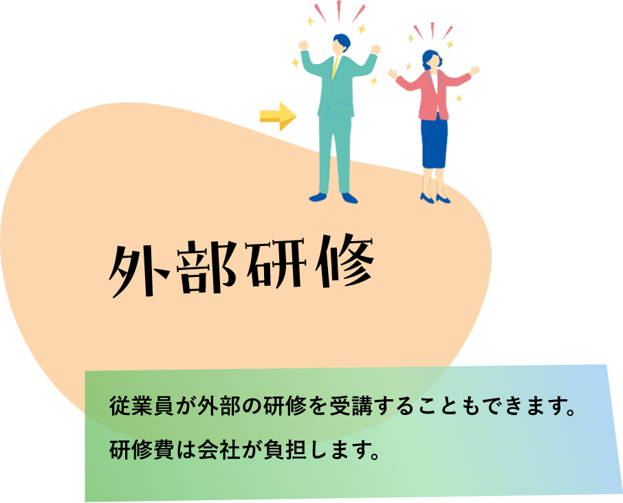 外部研修　従業員が外部の研修を受講することもできます。研修費は会社が負担します。